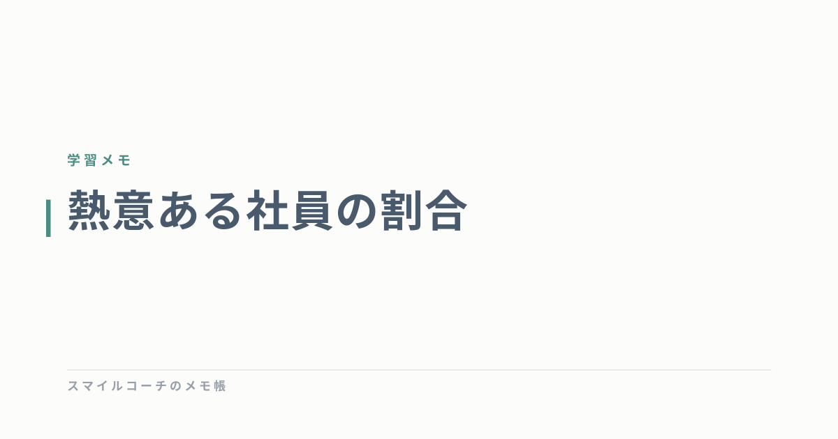 熱意ある社員の割合